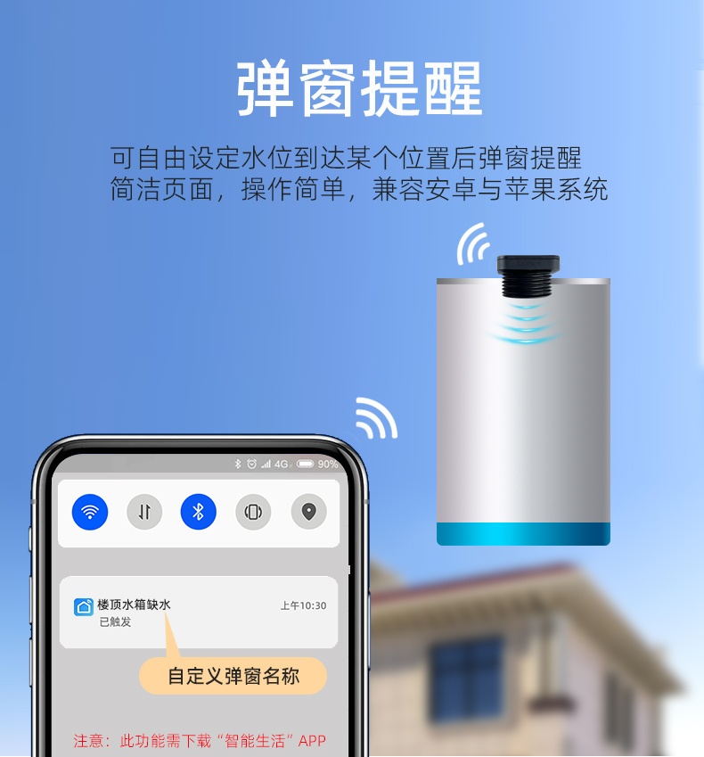 太陽能供電超聲波液位傳感器實時監測水箱液位2326
